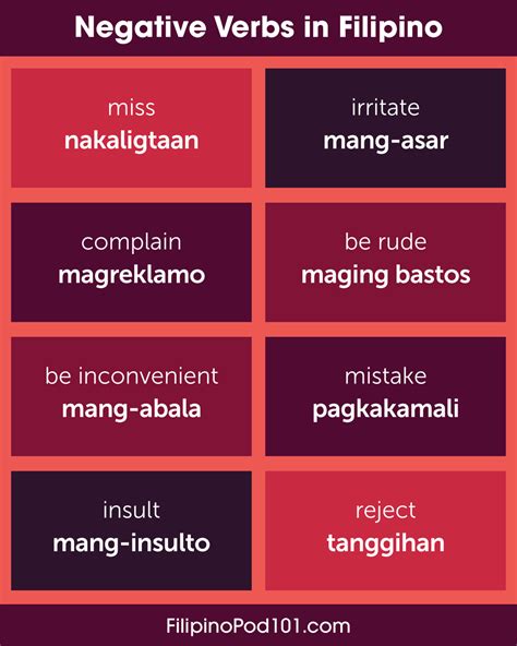 ilocano bad words|Ilocano (philippines) Swear Words